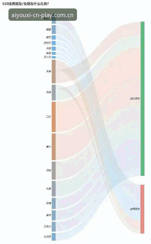爱游戏登录官网替代站2026最新版本与旧版对比：数据告诉你差在哪